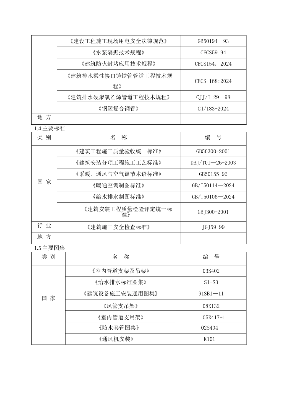 给排水、暖通施工方案_第3页