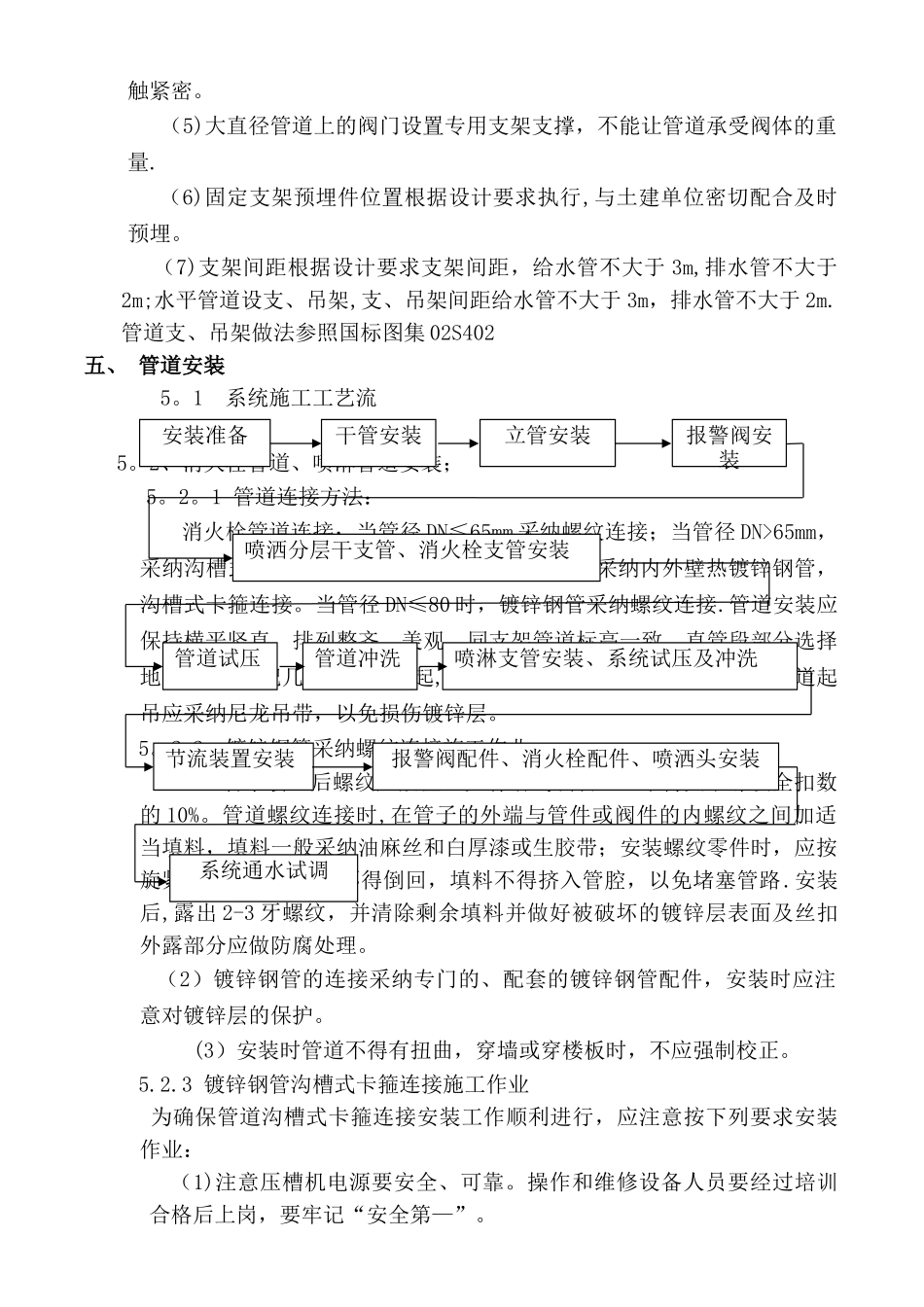 给排水、消防工程施工方案_第3页
