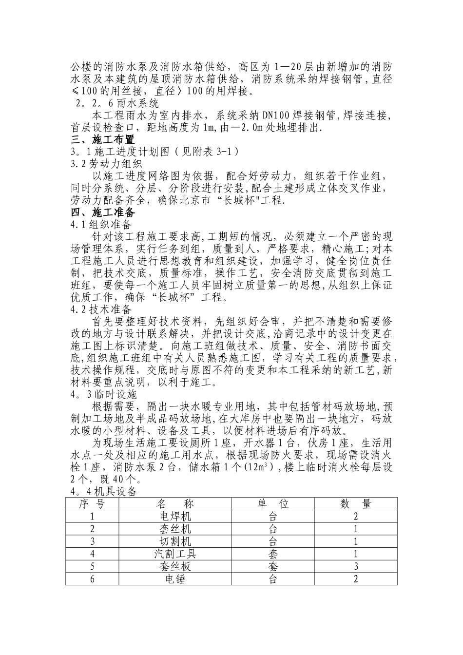 给排水及采暖施工方案51222_第3页