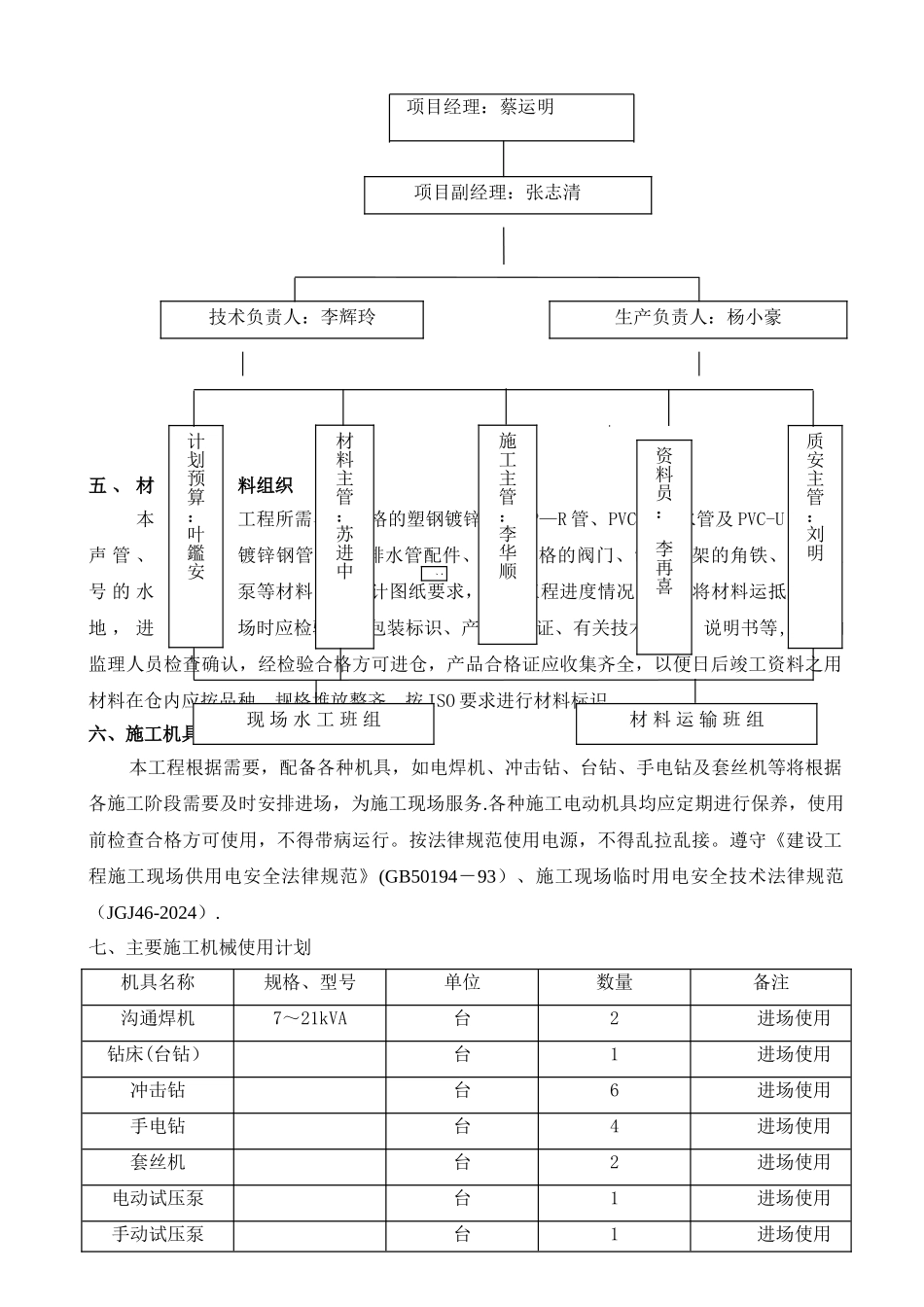 给排水安装工程施工方案_第3页