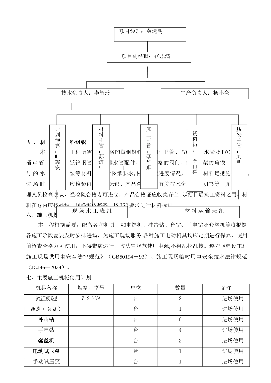 给排水安装工程施工方案范例_第3页