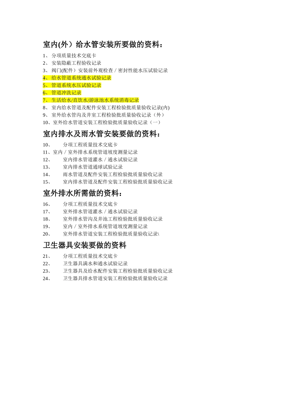 给排水工程所做的资料清单_第1页