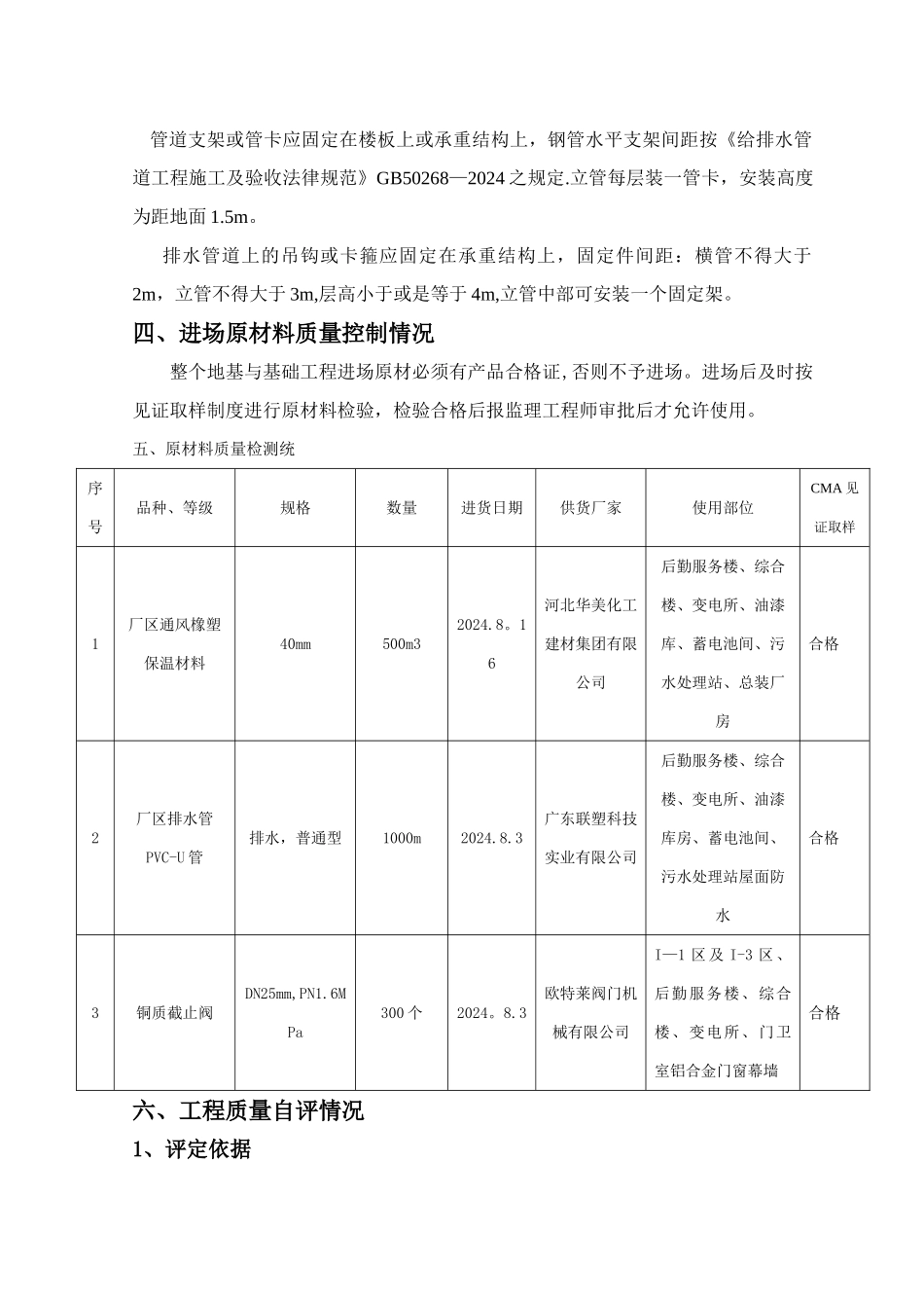给排水工程分部验收工程质量自评报告_第3页