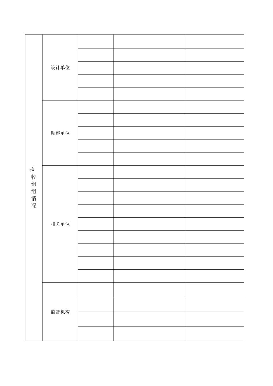 给排水工程竣工验收报告、完工报告_第3页