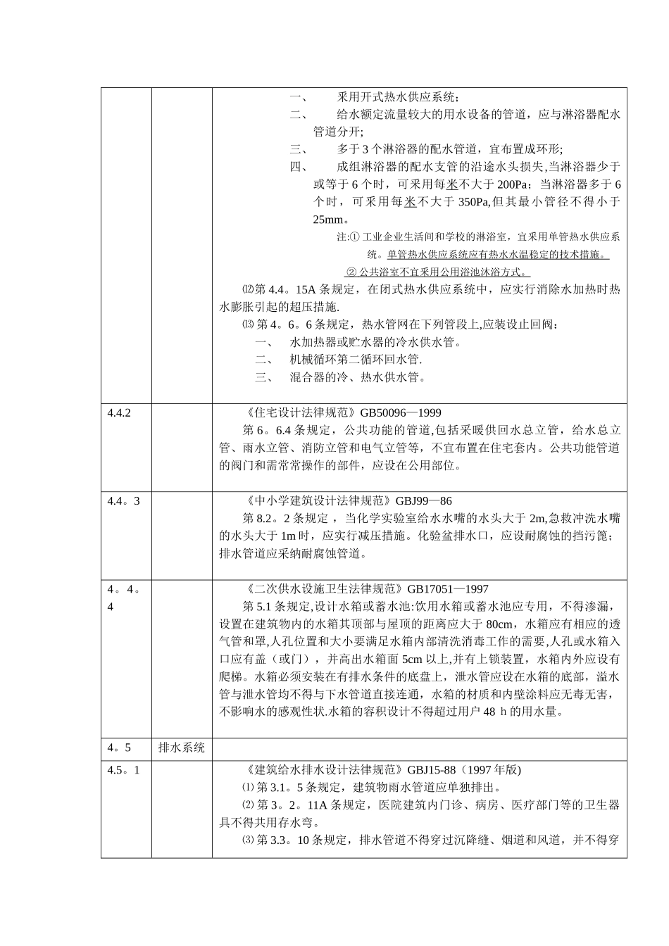 给排水施工图审查要点_第2页