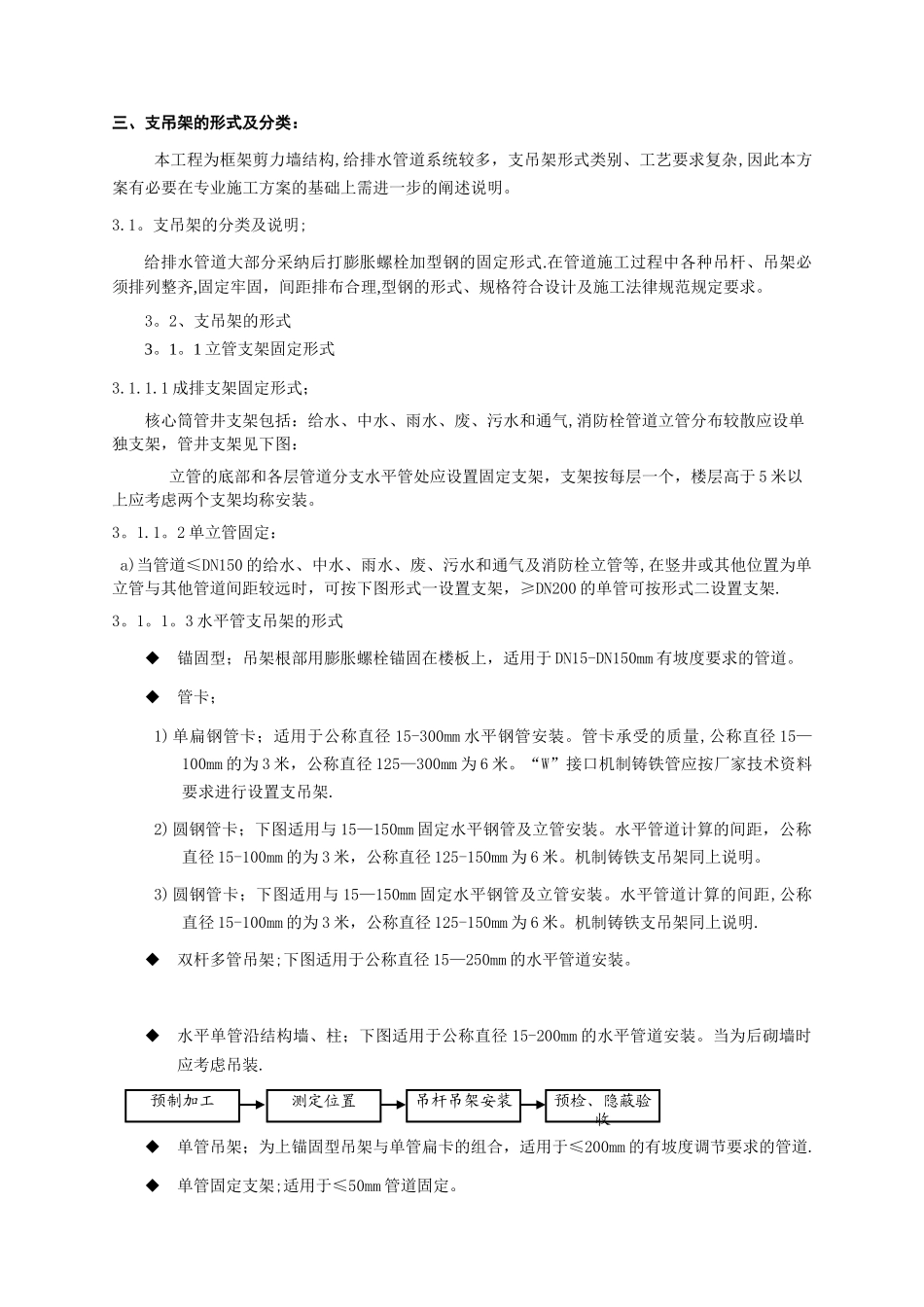 给排水支吊架专项技术方案_第2页