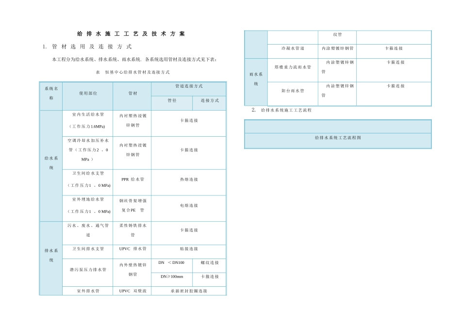 给排水施工工艺方案_第1页