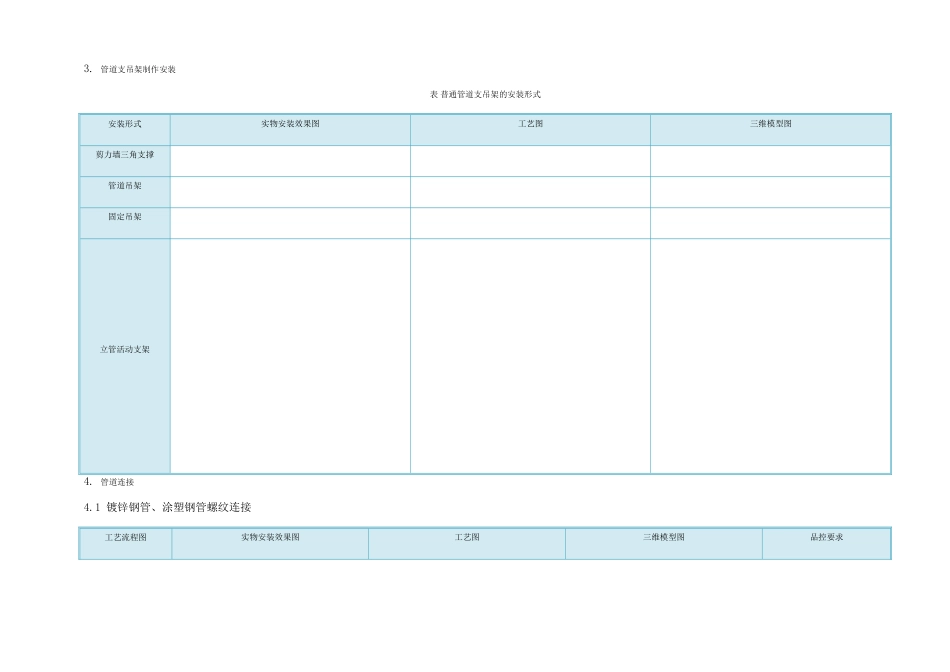 给排水施工工艺方案_第2页