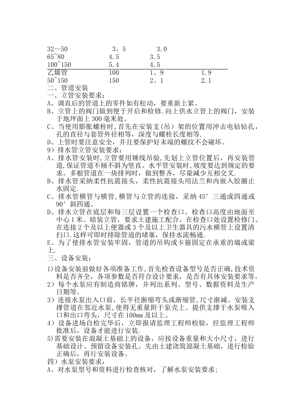 给排水施工技术措施_第2页