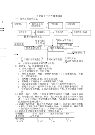 给排水施工技术措施