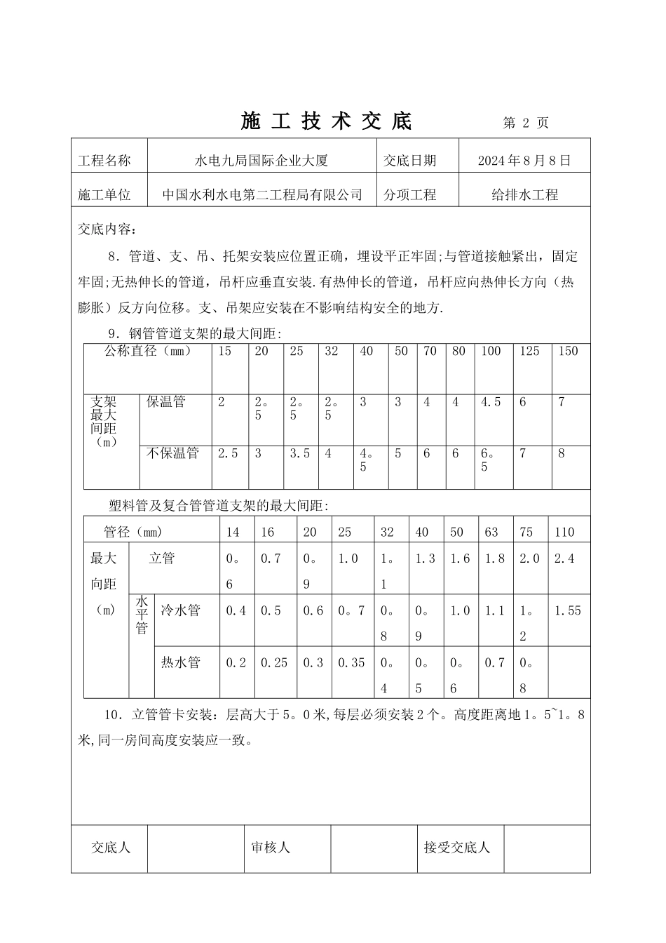 给排水施工技术交底_第2页