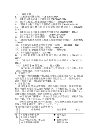 给排水施工技术标准