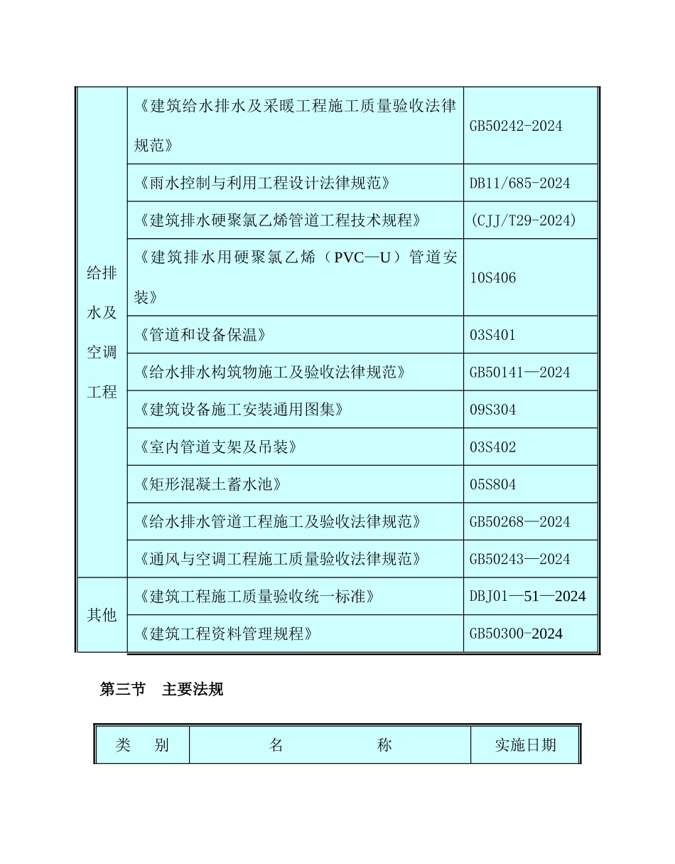 给排水施工方案_第2页