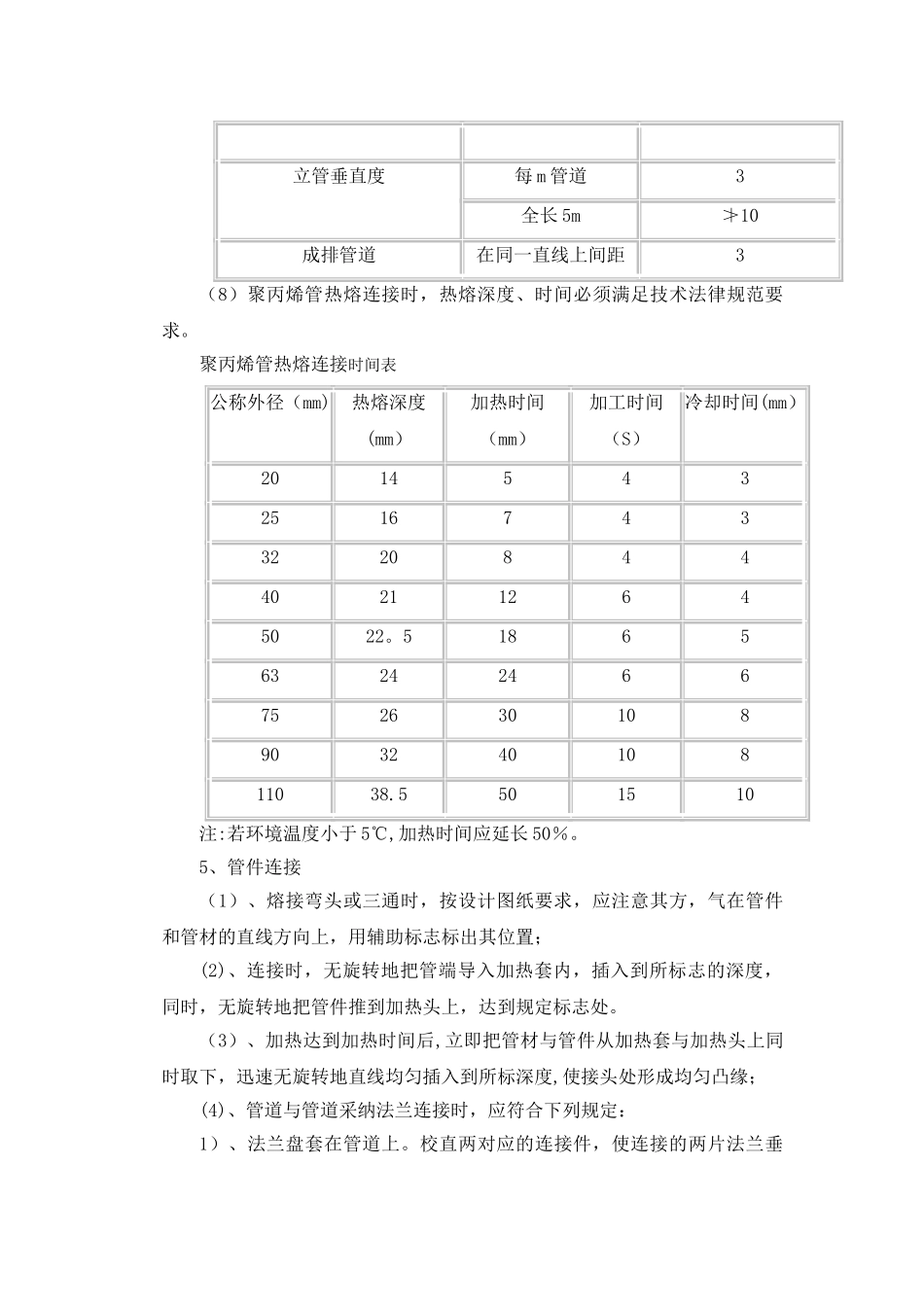 给排水施工方案(模板)_第3页