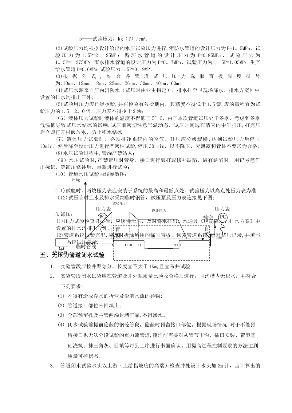 给排水管道试压方案_第3页