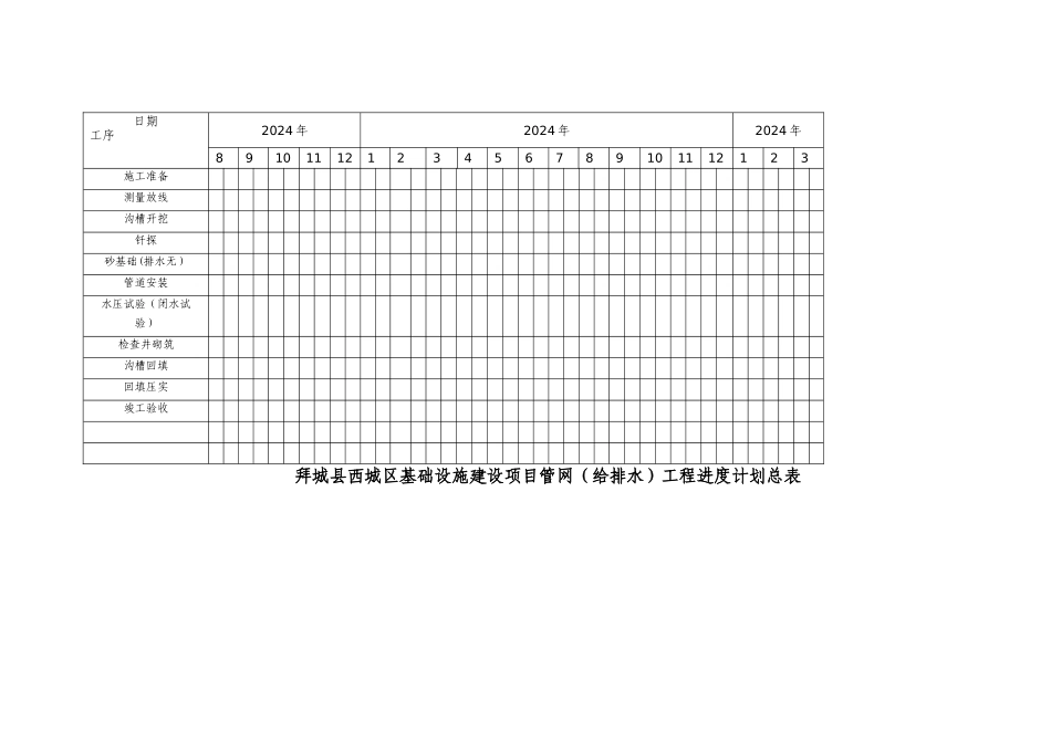 给排水进度计划_第1页