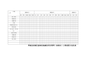 给排水进度计划