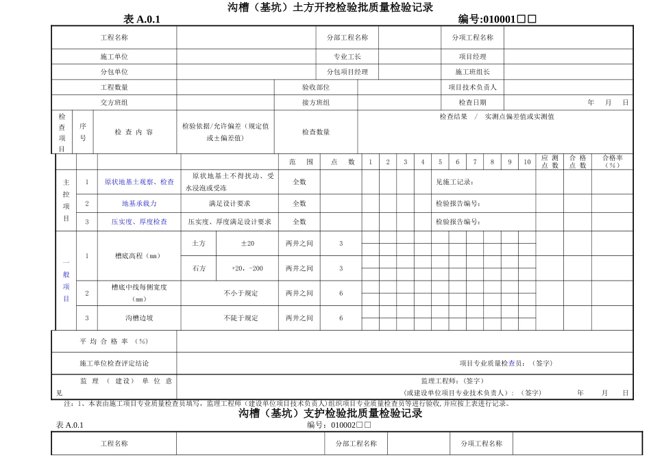 给水排水管道工程施工及验收全部检验批表格_第2页