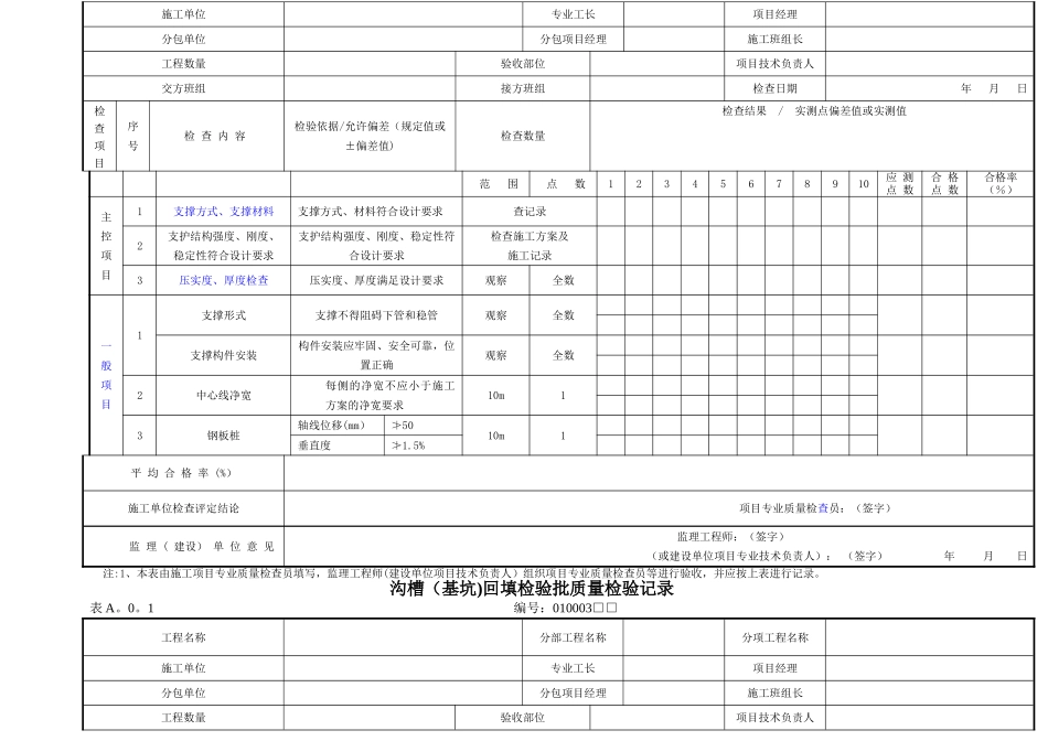 给水排水管道工程施工及验收全部检验批表格_第3页