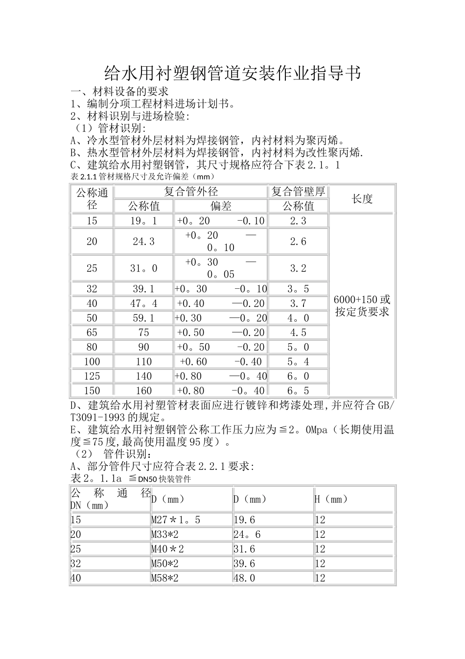 给水用衬塑钢管道安装作业指导书_第1页