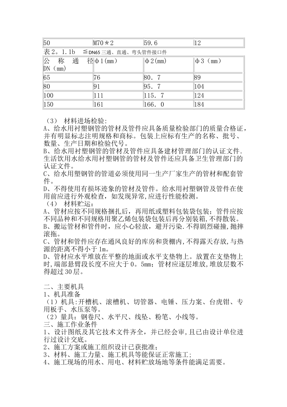 给水用衬塑钢管道安装作业指导书_第2页