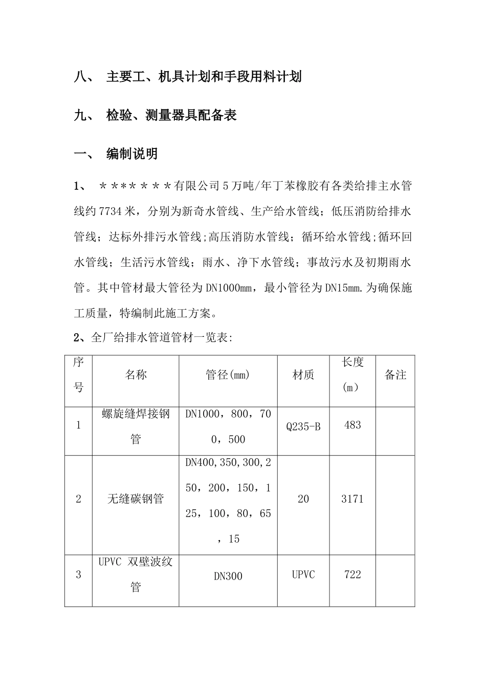 给水管道施工方案(完整版)_第2页