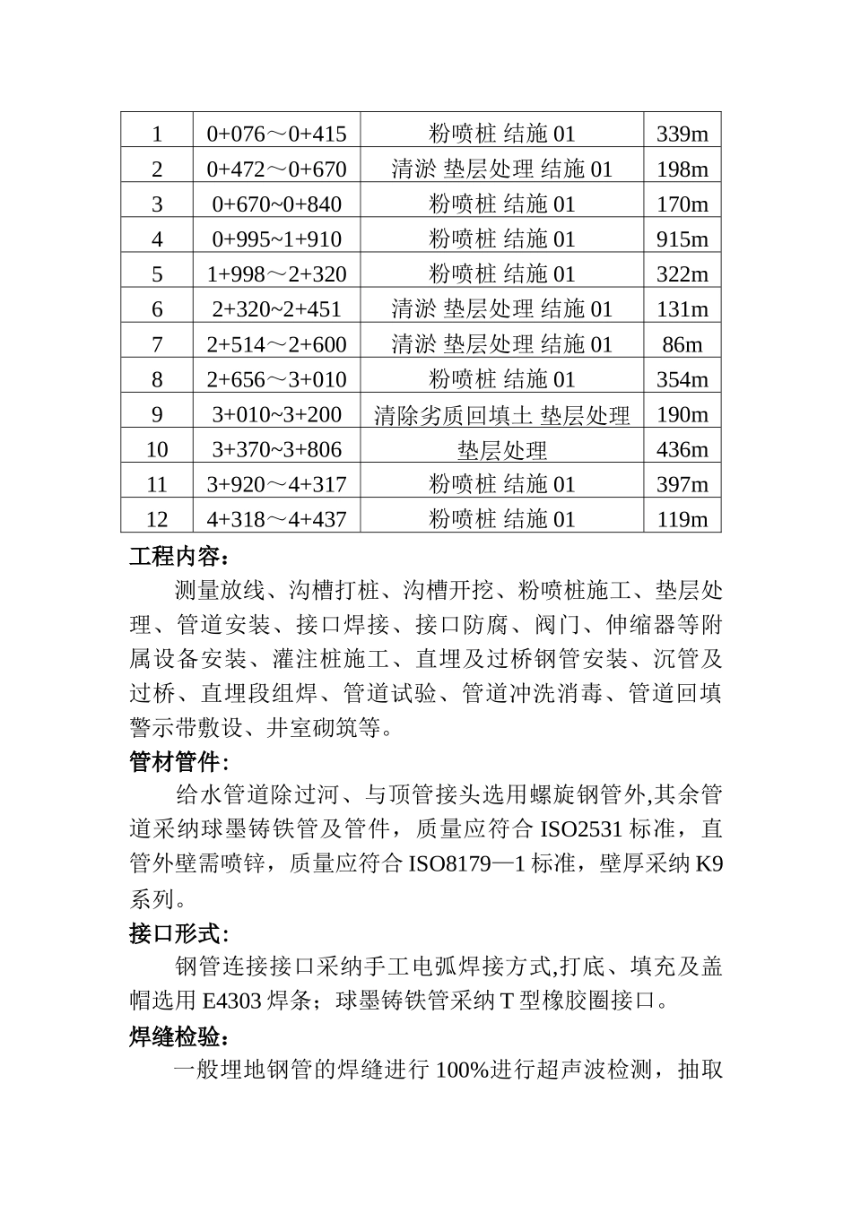 给水管道敷设工程施工方法_第3页