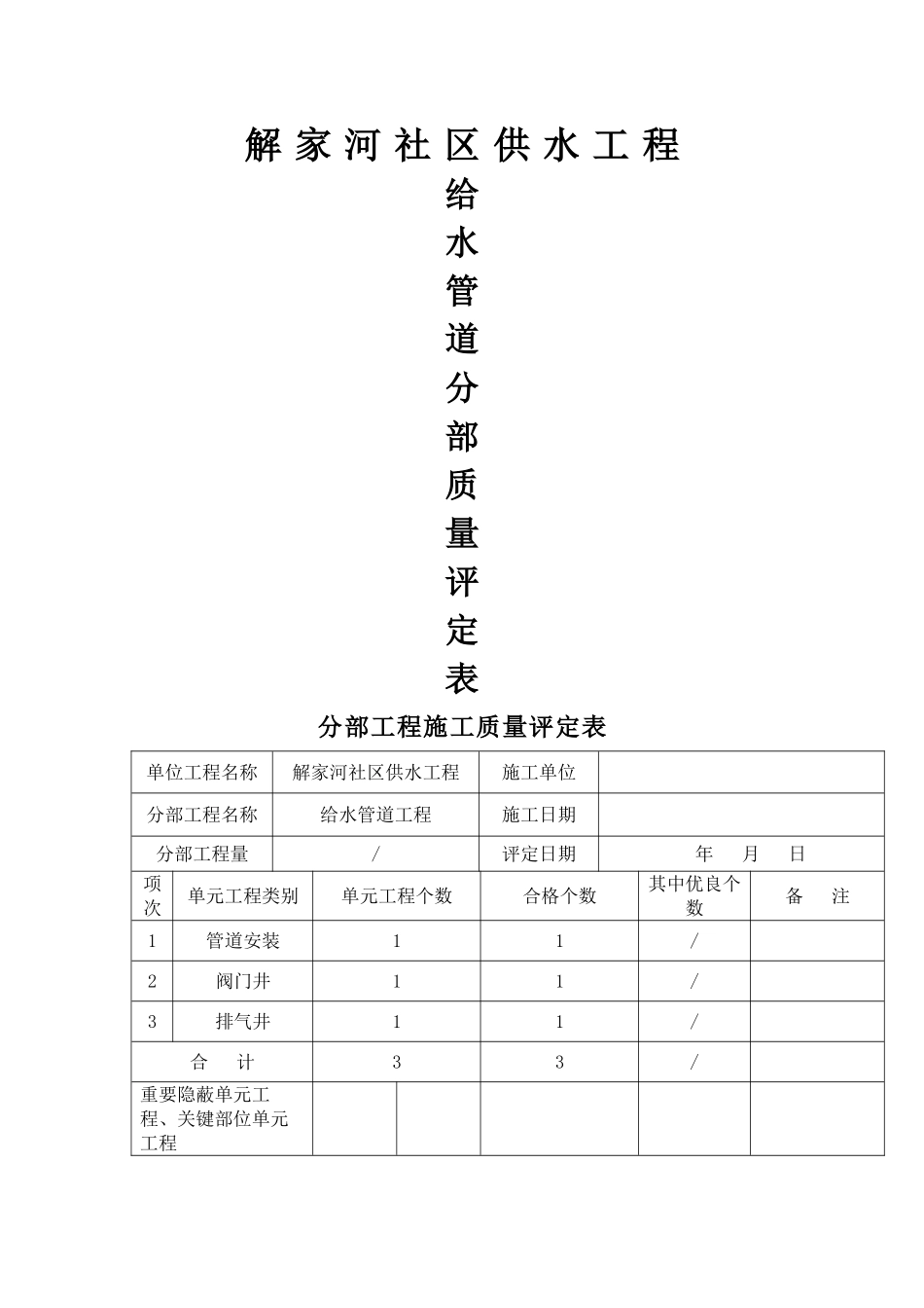给水管道质量评定_第1页