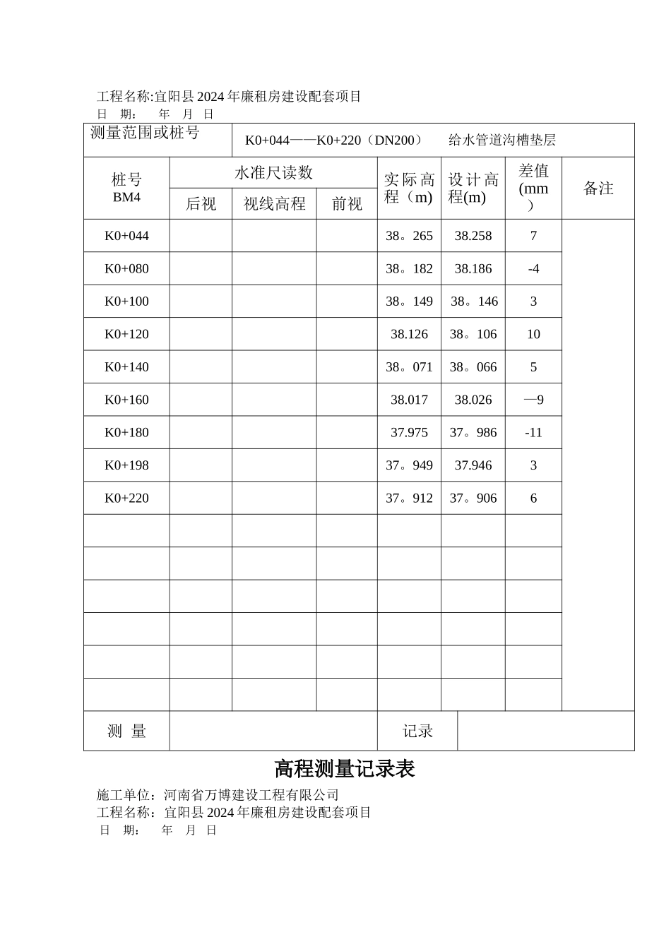 给水高程测量记录表_第2页