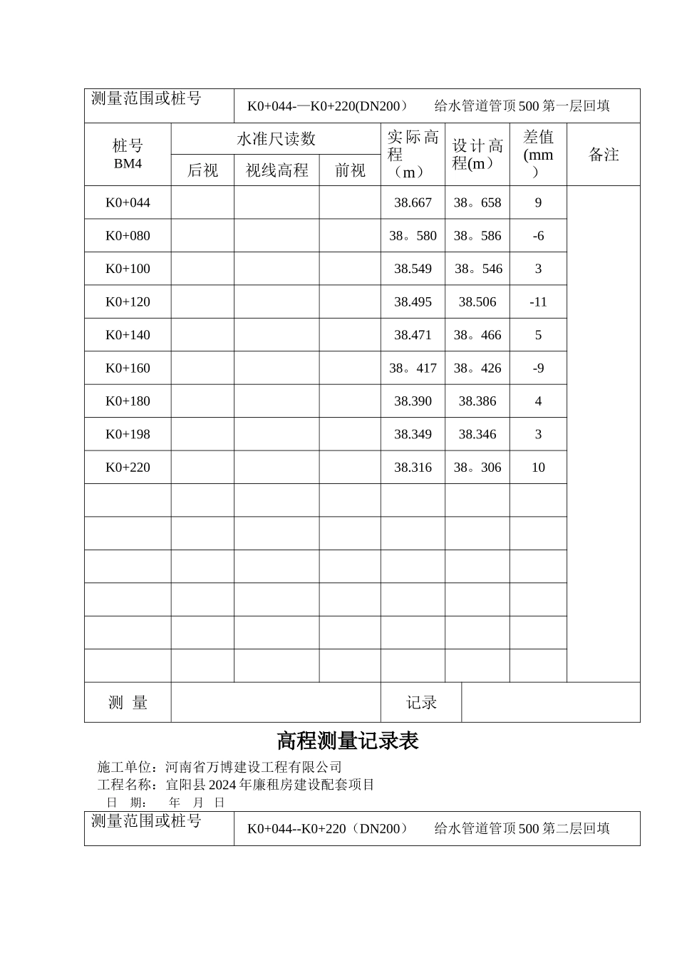 给水高程测量记录表_第3页