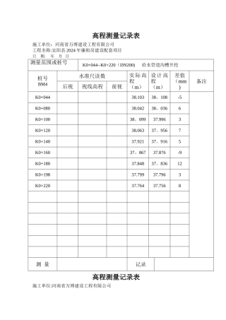 给水高程测量记录表