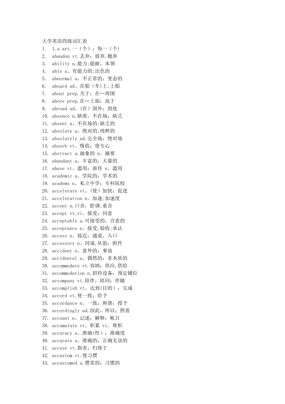 绝对完整的大学英语四级词汇表Word版_第1页