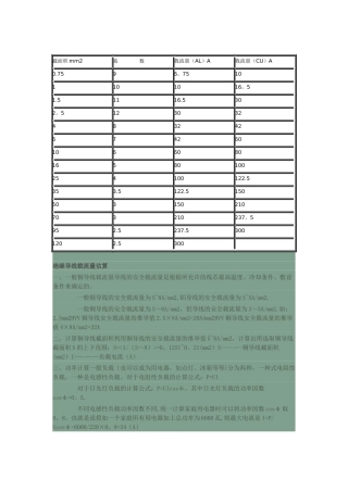 绝缘导线载流量计算表
