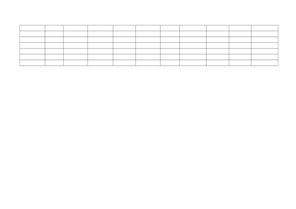 绝缘手套、绝缘鞋检查表_第2页