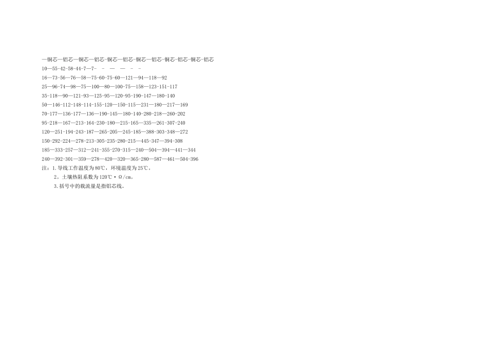 绝缘架空导线重量表_第3页