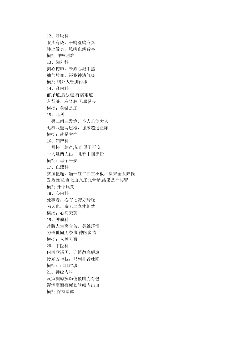 绝对经典的医院各科室里的幽默对联_第2页