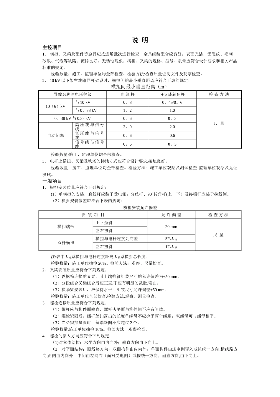绝缘子安装检验批质量验收记录表_第1页