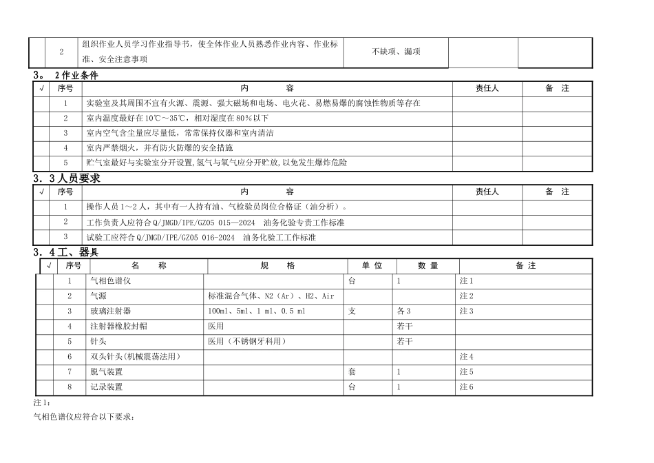 绝缘油油中气体含量色谱分析作业指导书_第2页