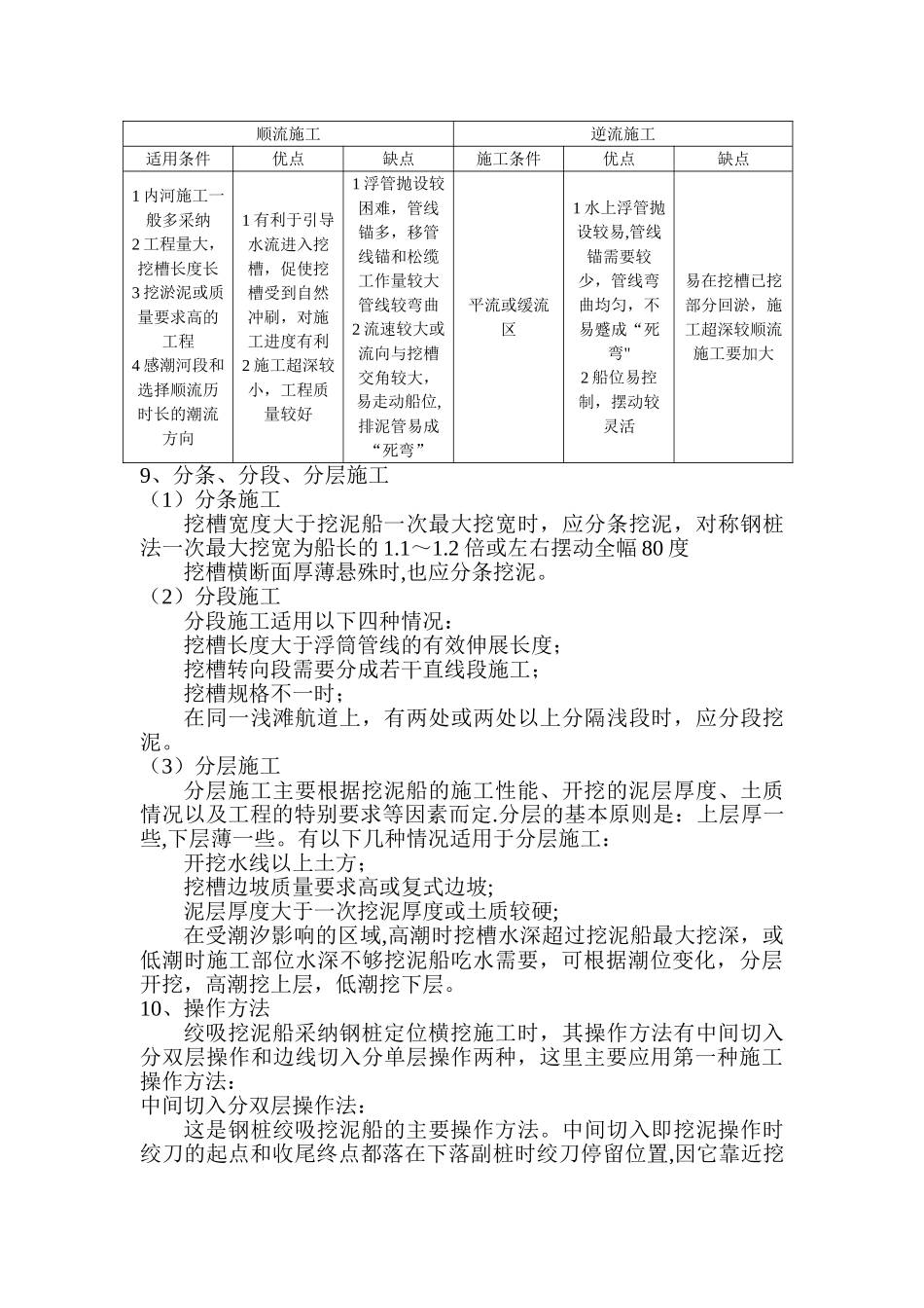 绞吸船施工方案_第3页