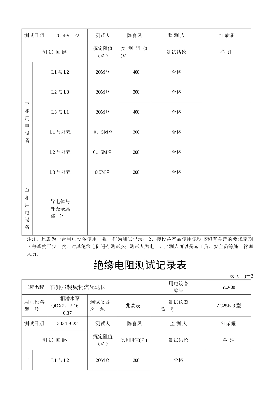 绝缘电阻测试记录表_第2页