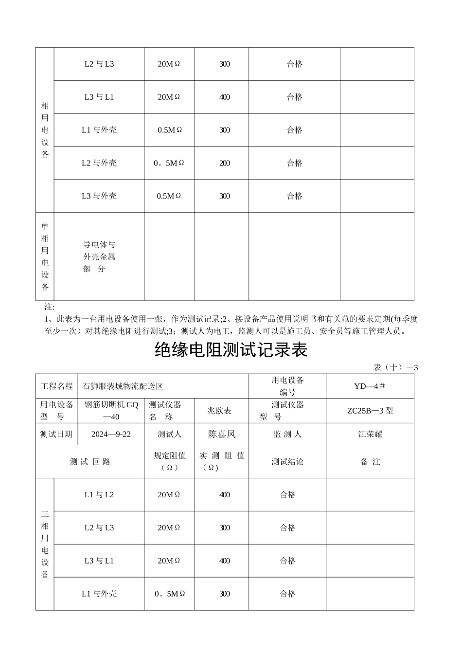 绝缘电阻测试记录表_第3页