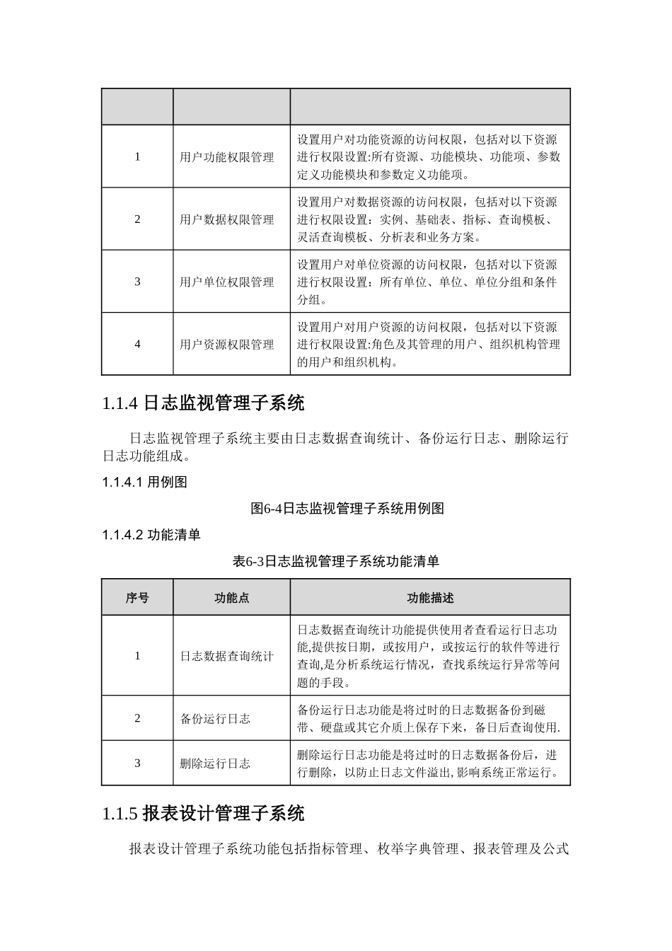 统一后台管理系统_第3页