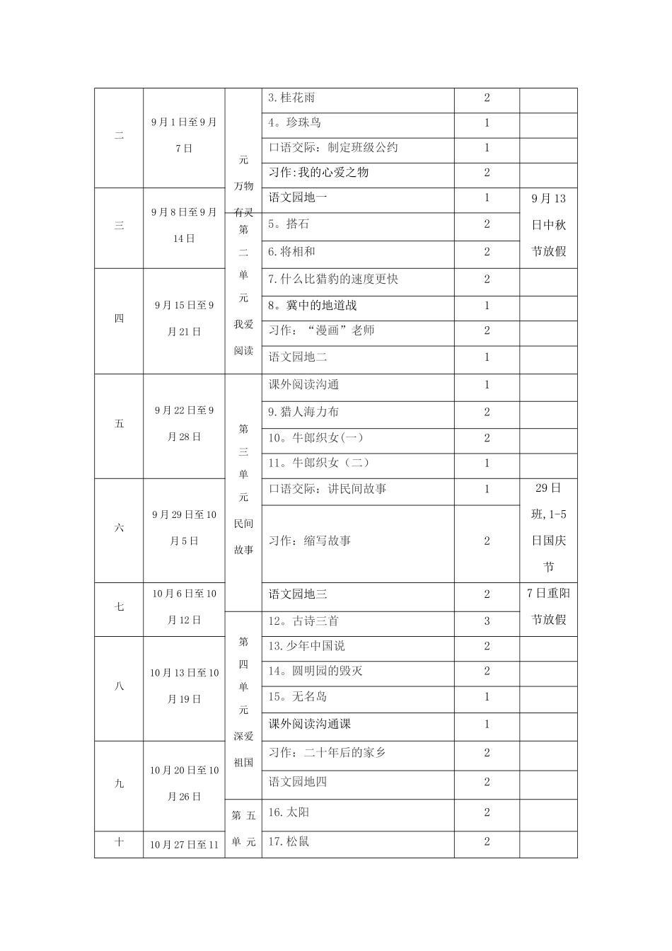 统编教材五年级上册教学计划_第3页