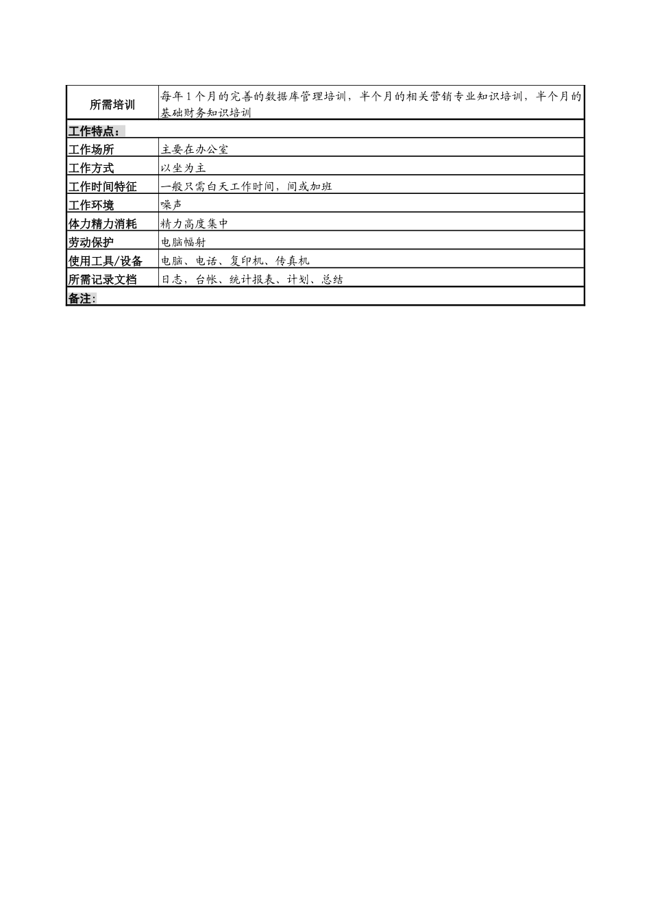统计分析岗位说明书_第3页