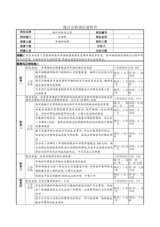 统计分析岗位说明书