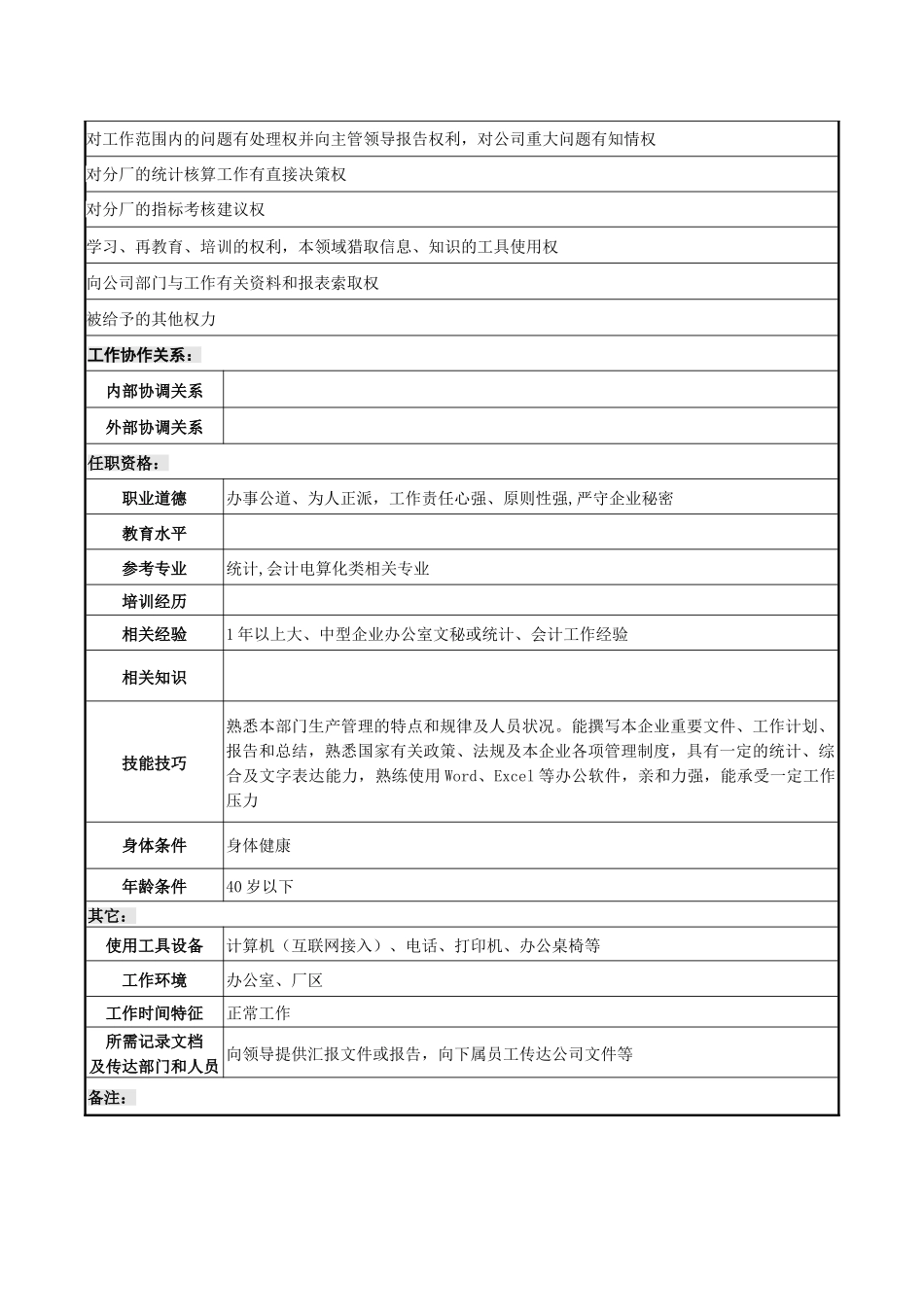 统计员岗位职责说明书_第2页