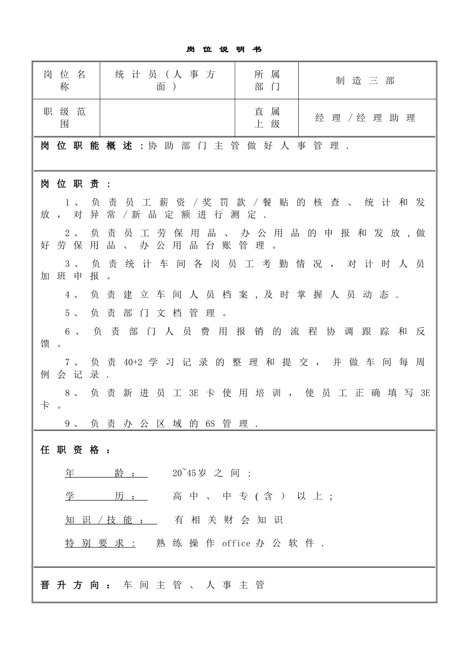 统计员材料员职责及岗位说明书_第1页