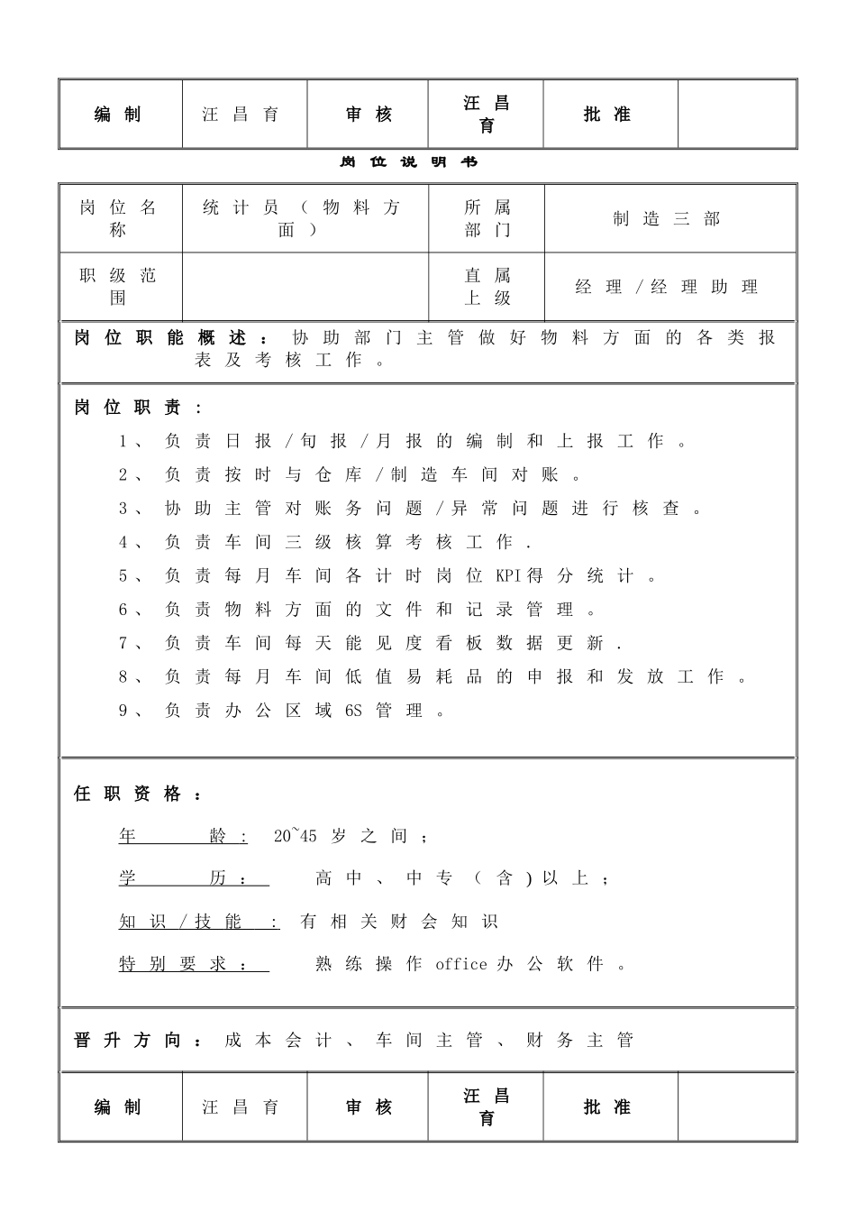 统计员材料员职责及岗位说明书_第2页