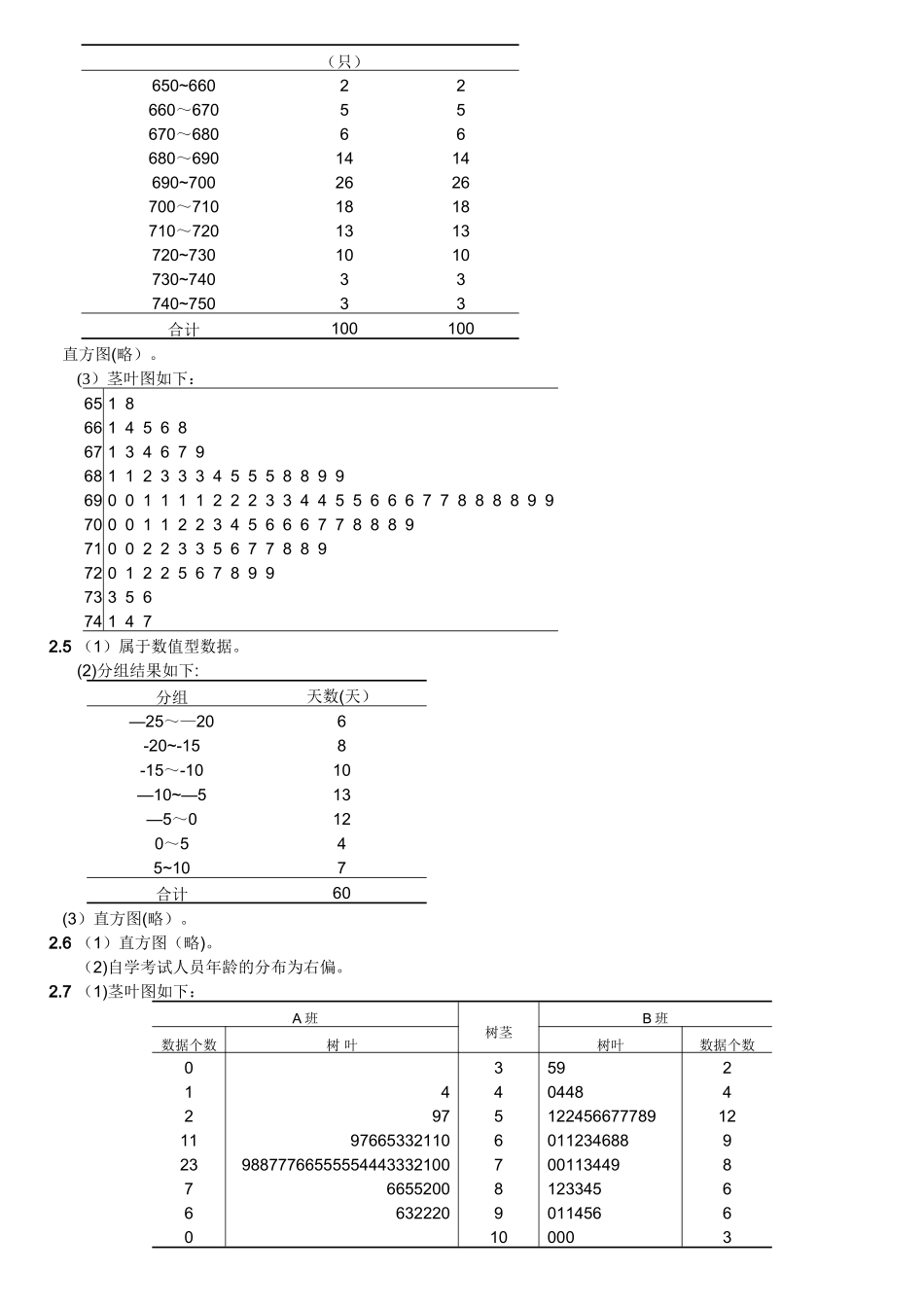 统计学(第三版课后习题答案_第2页