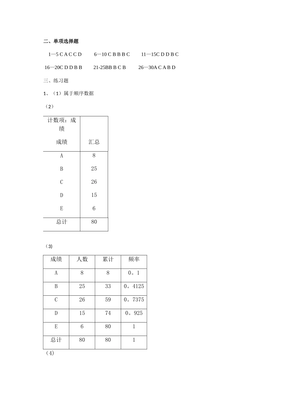 统计学原理与实务-徐静霞_第3页